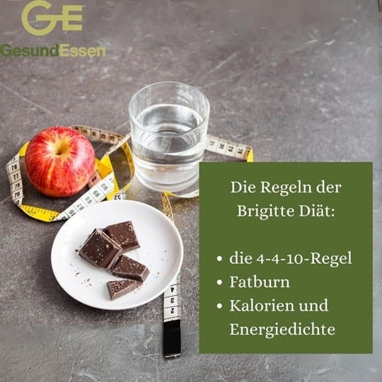 Wasser, ein Apfel und Schokolade mit einem Maßband. Aufschrift: Die Regeln der Brigitte Diät: die 4-4-10-Regel, Fatburn und Kalorien und Energiedichte

